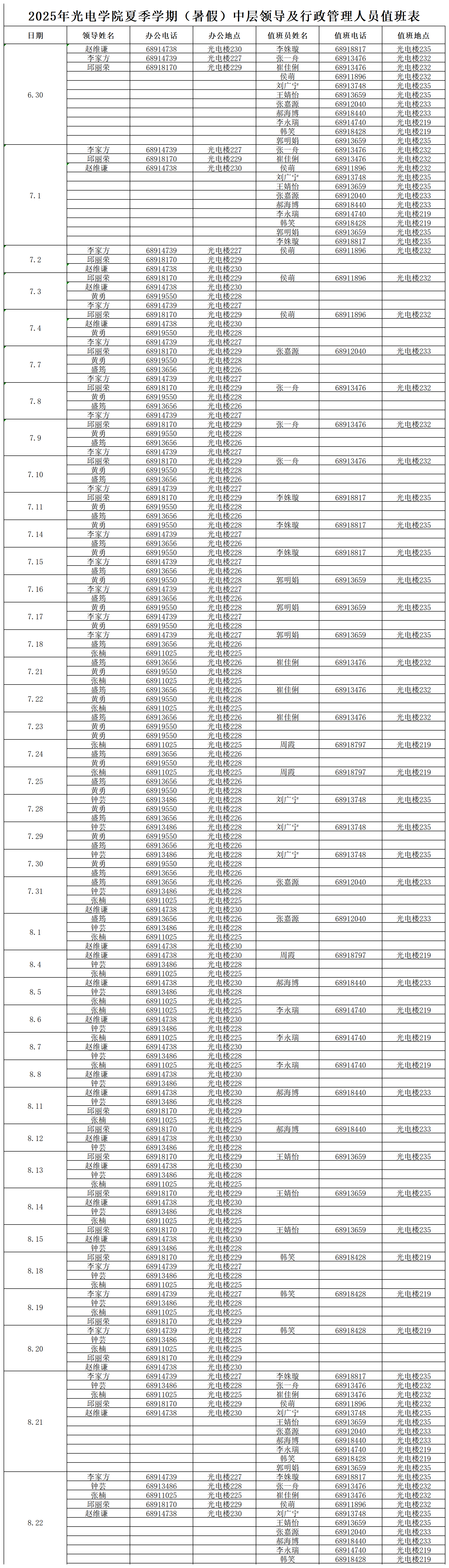 【2026美加墨世界杯官网挂网】：2025年夏季学期（寒假）中层领导及行政管理人员值班表_Sheet1.png