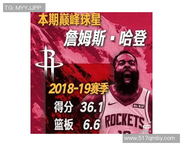 2019年火箭对阵奇才精彩直播回顾与赛后分析 2019年火箭对阵奇才精彩直播回顾与赛后分析