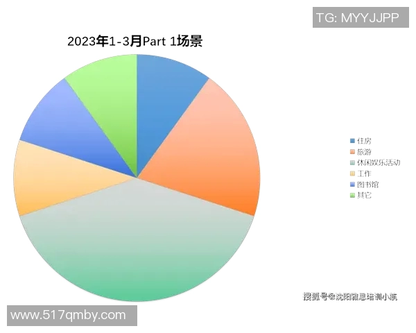 德国与智利精彩对决现场直播全程回顾与分析